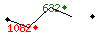 Popularit des 30 derniers jours (top: 632me le 14-04-2025, pire: 1082me le 11-04-2025, moyenne: 860me).