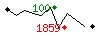 Popularit des 30 derniers jours (top: 101me le 04-05-2024, pire: 1860me le 21-04-2024, moyenne: 776me).