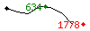 Popularit des 30 derniers jours (top: 634me le 14-04-2025, pire: 1778me le 29-04-2025, moyenne: 997me).