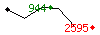 Popularit des 30 derniers jours (top: 792me le 18-02-2025, pire: 2704me le 12-03-2025, moyenne: 1385me).