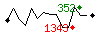 Popularit des 30 derniers jours (top: 214me le 26-04-2024, pire: 1873me le 21-04-2024, moyenne: 1035me).