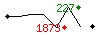 Popularit des 30 derniers jours (top: 309me le 27-04-2024, pire: 1780me le 19-04-2024, moyenne: 1083me).