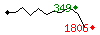 Popularit des 30 derniers jours (top: 226me le 08-04-2024, pire: 1958me le 01-04-2024, moyenne: 1125me).