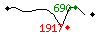 Popularit des 30 derniers jours (top: 141me le 29-05-2024, pire: 986me le 10-05-2024, moyenne: 581me).