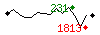 Popularit des 30 derniers jours (top: 231me le 25-04-2025, pire: 1813me le 29-04-2025, moyenne: 765me).
