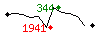 Popularit des 30 derniers jours (top: 197me le 07-04-2024, pire: 1679me le 25-04-2024, moyenne: 527me).