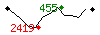 Popularit des 30 derniers jours (top: 713me le 16-05-2025, pire: 1526me le 14-05-2025, moyenne: 1135me).