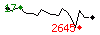 Popularit des 30 derniers jours (top: 17me le 18-04-2025, pire: 1130me le 11-04-2025, moyenne: 514me).