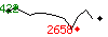 Popularité des 30 derniers jours (top: 422ème le 20-04-2025, pire: 2658ème le 10-05-2025, moyenne: 1163ème).