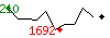 Popularit des 30 derniers jours (top: 210me le 29-04-2025, pire: 2011me le 14-04-2025, moyenne: 873me).