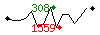 Popularit des 30 derniers jours (top: 115me le 02-04-2025, pire: 1032me le 08-04-2025, moyenne: 444me).