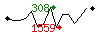 Popularit des 30 derniers jours (top: 19me le 29-04-2024, pire: 2070me le 01-04-2024, moyenne: 1149me).