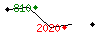 Popularit des 30 derniers jours (top: 319me le 27-04-2024, pire: 2025me le 21-04-2024, moyenne: 1224me).