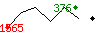 Popularit des 30 derniers jours (top: 845me le 26-04-2025, pire: 2029me le 14-04-2025, moyenne: 1578me).