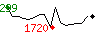 Popularité des 30 derniers jours (top: 299ème le 28-04-2025, pire: 1720ème le 10-05-2025, moyenne: 1073ème).