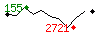 Popularit des 30 derniers jours (top: 155me le 29-04-2025, pire: 1222me le 28-04-2025, moyenne: 859me).