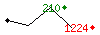 Popularit des 30 derniers jours (top: 210me le 18-04-2025, pire: 1224me le 28-04-2025, moyenne: 858me).