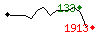 Popularit des 30 derniers jours (top: 133me le 26-04-2025, pire: 1913me le 29-04-2025, moyenne: 687me).