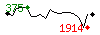 Popularit des 30 derniers jours (top: 375me le 06-04-2025, pire: 1914me le 29-04-2025, moyenne: 863me).