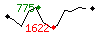 Popularit des 30 derniers jours (top: 440me le 09-04-2025, pire: 1921me le 29-04-2025, moyenne: 969me).