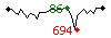 Popularité des 30 derniers jours (top: 86ème le 20-05-2025, pire: 694ème le 23-05-2025, moyenne: 213ème).