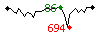 Popularit des 30 derniers jours (top: 105me le 27-04-2024, pire: 896me le 02-05-2024, moyenne: 345me).