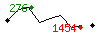 Popularit des 30 derniers jours (top: 374me le 31-03-2025, pire: 1154me le 13-04-2025, moyenne: 876me).