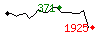 Popularit des 30 derniers jours (top: 141me le 26-04-2024, pire: 1798me le 25-04-2024, moyenne: 823me).