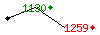 Popularit des 30 derniers jours (top: 1130me le 27-04-2025, pire: 1259me le 28-04-2025, moyenne: 1197me).