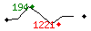 Popularit des 30 derniers jours (top: 194me le 03-04-2025, pire: 1221me le 13-04-2025, moyenne: 771me).