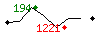 Popularit des 30 derniers jours (top: 461me le 01-05-2024, pire: 2115me le 19-04-2024, moyenne: 920me).