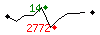 Popularit des 30 derniers jours (top: 617me le 08-04-2025, pire: 1964me le 29-04-2025, moyenne: 1235me).