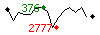 Popularit des 30 derniers jours (top: 581me le 28-04-2025, pire: 1970me le 29-04-2025, moyenne: 1138me).