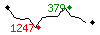 Popularit des 30 derniers jours (top: 323me le 19-05-2024, pire: 1927me le 28-05-2024, moyenne: 943me).