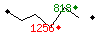 Popularit des 30 derniers jours (top: 134me le 03-05-2024, pire: 2255me le 21-04-2024, moyenne: 1056me).