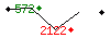 Popularit des 30 derniers jours (top: 572me le 13-04-2025, pire: 2122me le 14-04-2025, moyenne: 1058me).