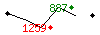 Popularit des 30 derniers jours (top: 887me le 18-04-2025, pire: 1259me le 13-04-2025, moyenne: 1062me).