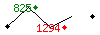 Popularit des 30 derniers jours (top: 825me le 16-04-2025, pire: 1294me le 28-04-2025, moyenne: 1111me).