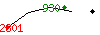 Popularité des 30 derniers jours (top: 930ème le 01-06-2025, pire: 2801ème le 10-05-2025, moyenne: 1565ème).