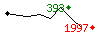 Popularit des 30 derniers jours (top: 467me le 03-04-2024, pire: 2297me le 23-04-2024, moyenne: 1354me).