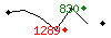 Popularit des 30 derniers jours (top: 350me le 04-05-2024, pire: 2291me le 21-04-2024, moyenne: 1280me).