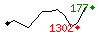 Popularit des 30 derniers jours (top: 280me le 25-04-2025, pire: 1302me le 28-04-2025, moyenne: 838me).