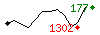 Popularit des 30 derniers jours (top: 201me le 29-04-2024, pire: 1879me le 25-04-2024, moyenne: 733me).