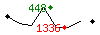 Popularit des 30 derniers jours (top: 226me le 24-04-2024, pire: 2332me le 21-04-2024, moyenne: 1136me).