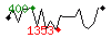 Popularit des 30 derniers jours (top: 288me le 10-05-2024, pire: 1734me le 08-05-2024, moyenne: 879me).