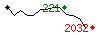 Popularit des 30 derniers jours (top: 221me le 22-04-2025, pire: 2032me le 29-04-2025, moyenne: 749me).