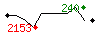 Popularit des 30 derniers jours (top: 192me le 24-03-2025, pire: 2153me le 14-04-2025, moyenne: 867me).