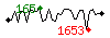 Popularité des 30 derniers jours (top: 5ème le 14-05-2025, pire: 1163ème le 06-05-2025, moyenne: 364ème).