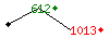 Popularit des 30 derniers jours (top: 612me le 13-04-2025, pire: 1013me le 30-04-2025, moyenne: 846me).