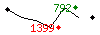 Popularit des 30 derniers jours (top: 642me le 26-04-2024, pire: 2399me le 21-04-2024, moyenne: 1289me).